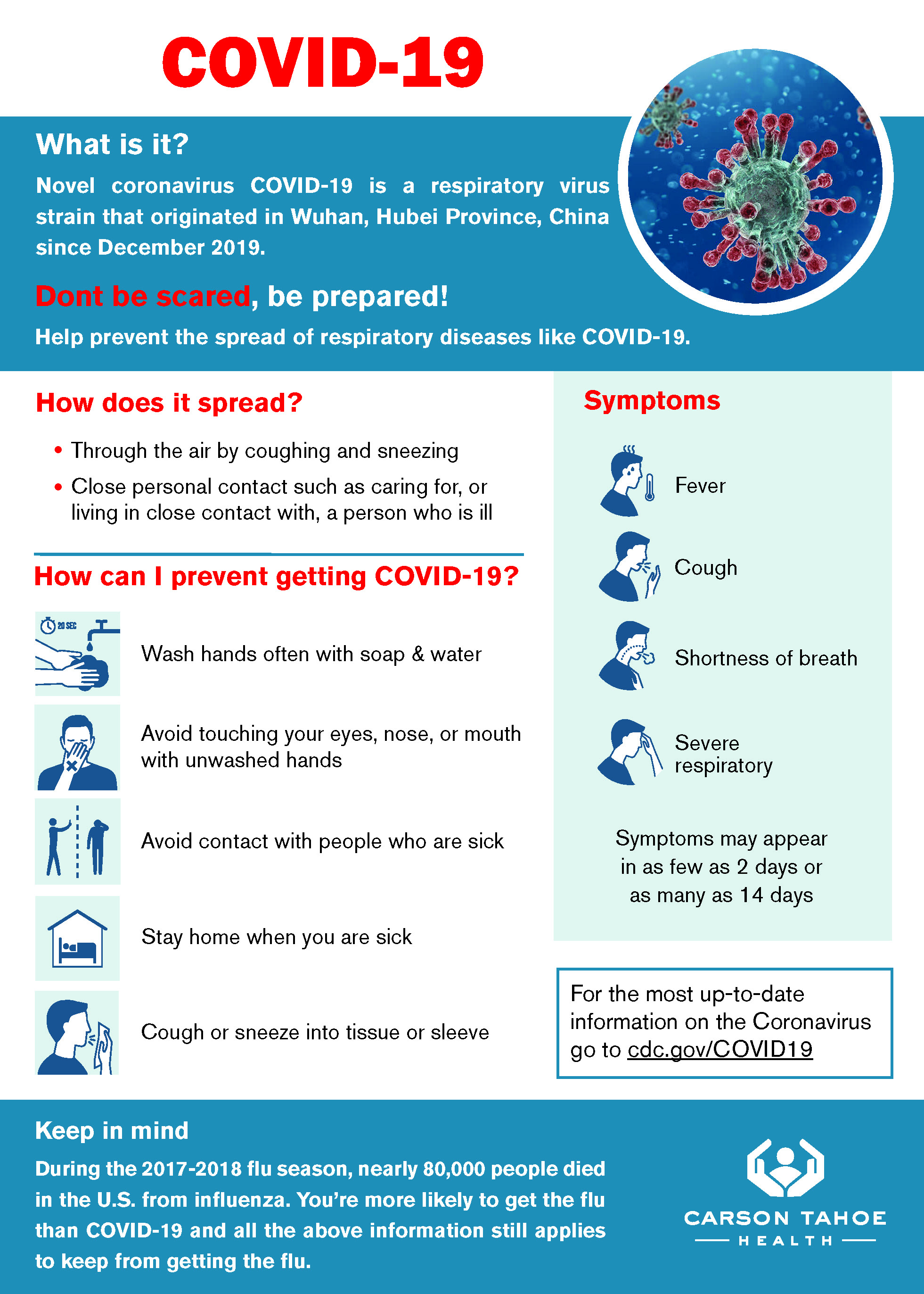 Coronavirus Updates